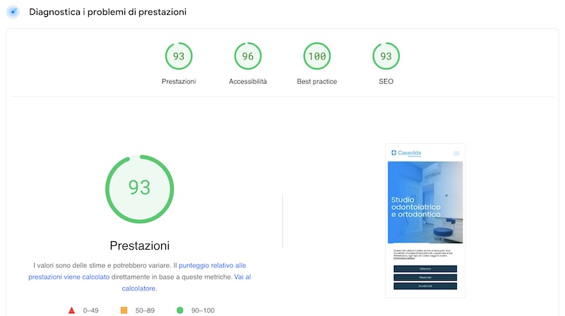 core web vitals e prestazioni sito studio dentistico